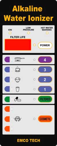 Jupiter Masterpiece controls