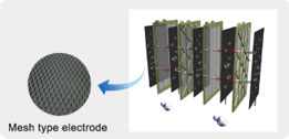 titanium cells for Jupiter Delphi